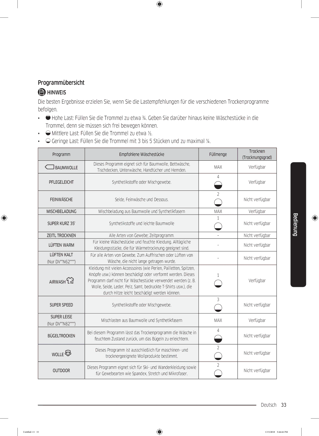 Samsung DV81N62532W/EG, DV90N8289AW/EG manual Deutsch 33  